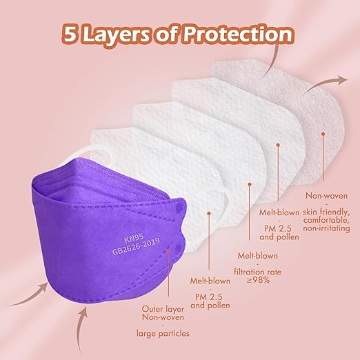 Borje KN95 Face Masks, 100 Pcs Disposable Face Masks, Purple Mask Against PM2.5 from Fire Smoke & Dust Filter Efficiency 95%