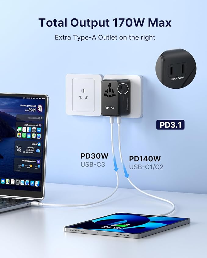 VINTAR 170W GaN Universal Travel Adapter, 6-in-1 International Power Adapter with 2AC, 3 USB-C PD & 1 USB-A QC, All-in-One Charger Compatible with EU/UK/US/AU for Laptops, Tablets, Phones, Cameras