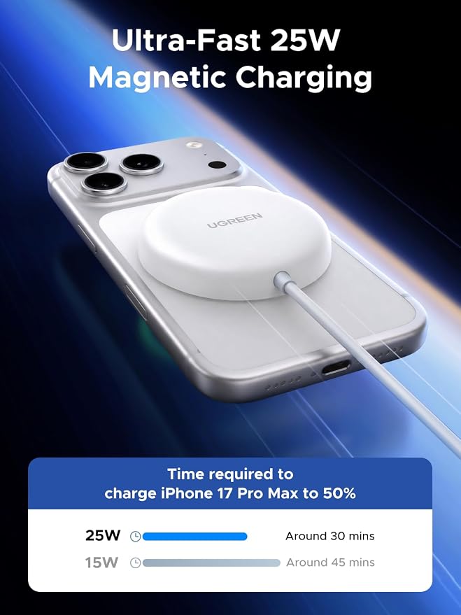 UGREEN Wireless Charger, Qi2.2 Qi2 Certified 25W Fast MagSafe-Compatible Wireless Charging Pad, 5ft Magnetic Charger for iPhone 17/16/15/14/13/12, Galaxy S26/25, Pixel 10, White