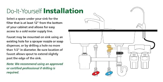 AO Smith Under Sink Water Filter System - Reduces PFAS, Lead, & Chlorine in Drinking Water - Under Counter Claryum Filtration for Kitchen - 2-Stage - AO-US-200