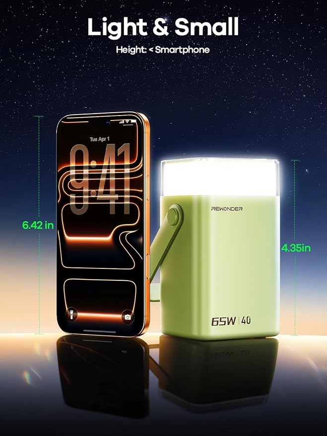 65W Power Bank 40000mAh - Laptop Portable Charger Fast Charging External Battery Pack - High Capacity Power Supply with LED Light for Trip Camping & Home Compatible with MacBook iPhone - Green