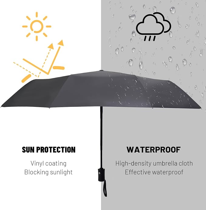 SY COMPACT Travel Umbrella - Windproof Automatic Compact Umbrella for Rain, Lightest 8-Rib, Small, Strong & Portable, Durable Grip, Fits Backpack & Car, Factory Direct (UV Available)