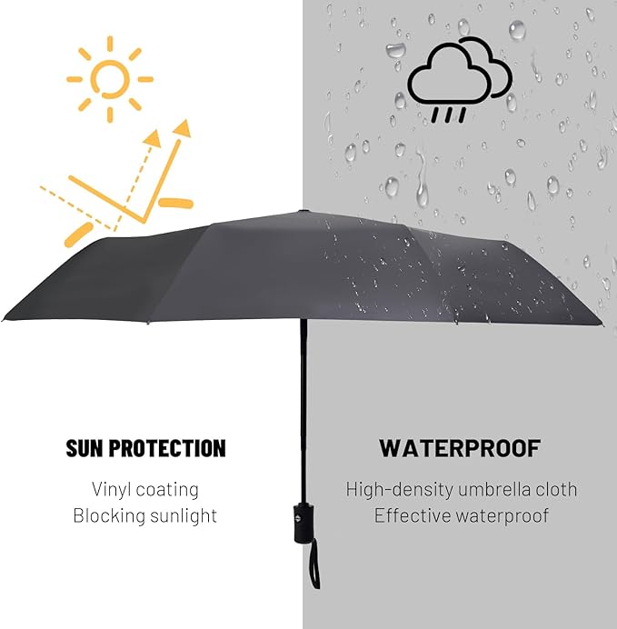 SY COMPACT Travel Umbrella - Windproof Automatic Compact Umbrella for Rain, Lightest 8-Rib, Small, Strong & Portable, Durable Grip, Fits Backpack & Car, Factory Direct (UV Available)
