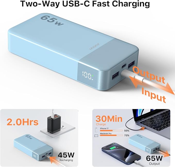 JUOVI Power Bank 65W 20000mAh Laptop Portable Charger, PD QC Fast Charging with 4 USB Ports, External Battery Pack for MacBook iPad Tablet iPhone Samsung Steam Deck and More