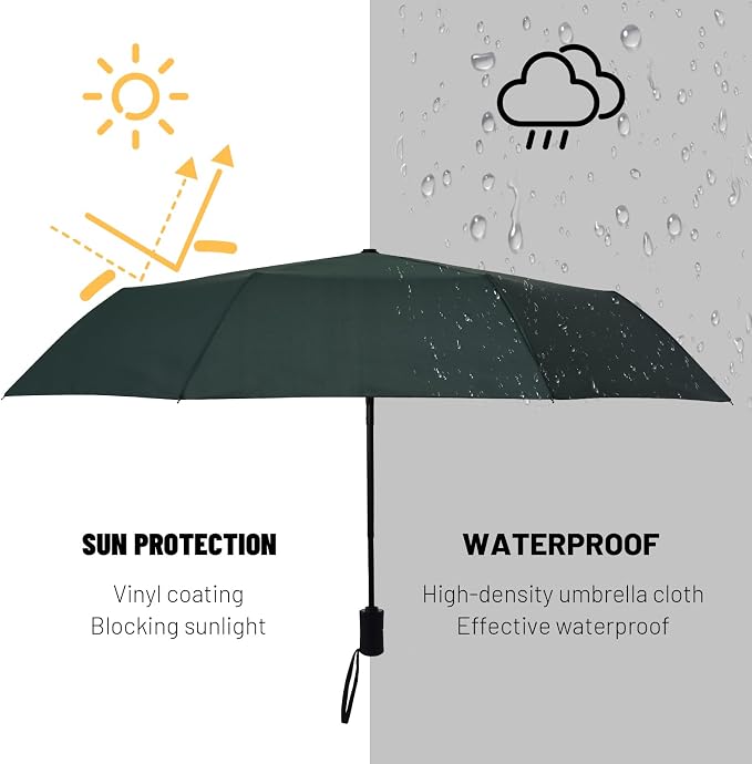 SY COMPACT Travel Umbrella - Windproof Automatic Compact Umbrella for Rain, Lightest 8-Rib, Small, Strong & Portable, Durable Grip, Fits Backpack & Car, Factory Direct (UV Available)