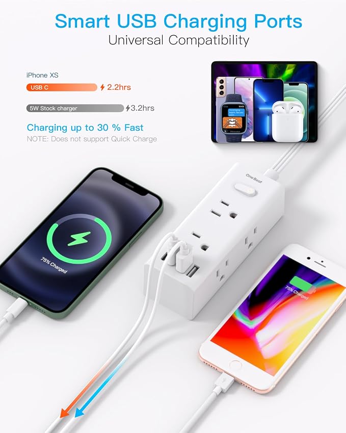 One Beat 10Ft Extension Cord with Multiple Outlets,Flat Plug Power Strip Surge Protector with 10 Ft Long Cord,6 Outlet 4 USB Ports (2USB C),Multi Outlet Wall Plug for Travel,College,Dorm Essentials