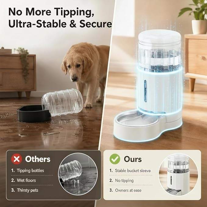 CZPET Automatic 7L Dog and Cat Water Dispenser with Stainless Steel Bowl Gravity Waterer,100% BPA-Free,Large Capacity and Drinking Area Noise-Free for Pets