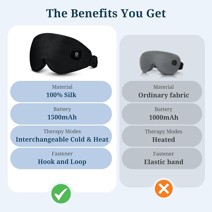 100% Silk Wireless Heated Eye Mask with Cooling, Relieves Dry Eye Syndrome and Puffy, Reduces Dark Circles, Adjustable Velcro Design and Washable Cover, Suitable for Travel & Gifts-Black
