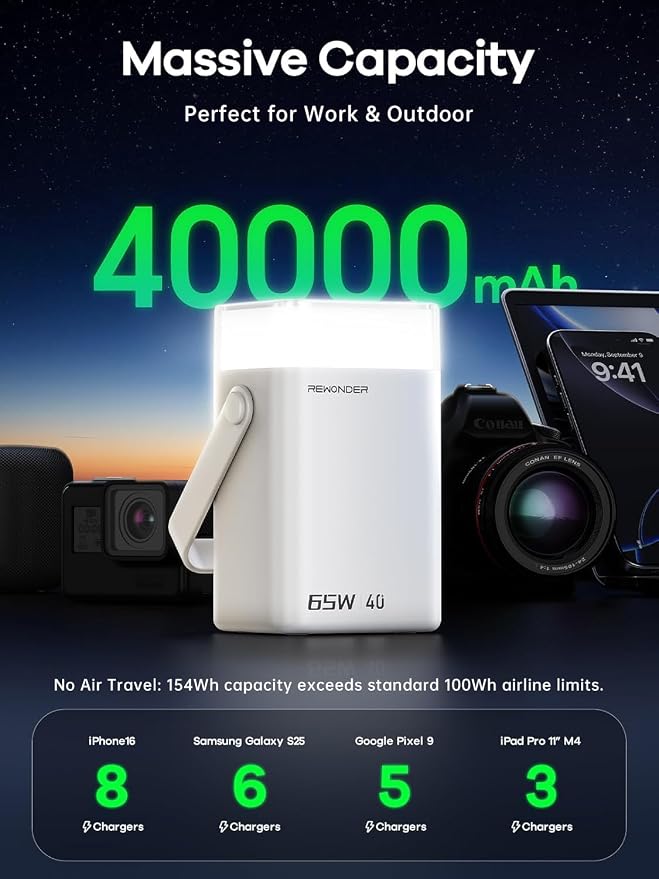 65W Power Bank 40000mAh - Laptop Portable Charger Fast Charging External Battery Pack - High Capacity Power Supply with LED Light for Trip Camping & Home Compatible with MacBook iPhone - White