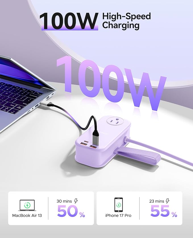 ORICO 100W GaN Power Strip for Laptop, 6 in 1 Multiple Outlets Extension Cord(2 AC Outlets, 2 USB-A, 2 USB-C Ports), 5ft Wrapped Flat Plug for Travel/Office ETL Listed