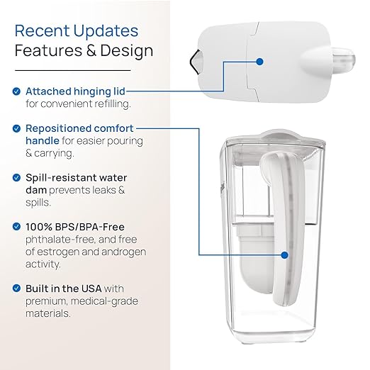 Clearly Filtered Filtered Water Pitcher - 80 Fl Oz, NSF Certified - Targets 365+ Contaminants - Fluoride, PFAS, Lead, Chlorine, Microplastics - BPA/BPS Free - 10 Cup Filter (Pitcher Includes 1 Filter)