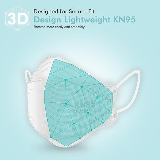 LEMENT KN95 Face Masks - 100 Pack Breathable Comfortable Disposable Masks For Adult, Filter Efficiency≥95%, Elastic Ear Loops, White