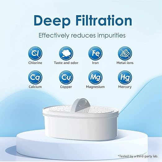 [Original] Waterdrop PF-01A Water Filter Replacement for Waterdrop Pitcher and Dispenser Filtration System, NSF Certified, Reduces Lead, PFAS, PFOA/PFOS, Last Up to 200 Gallons, 6 Pack