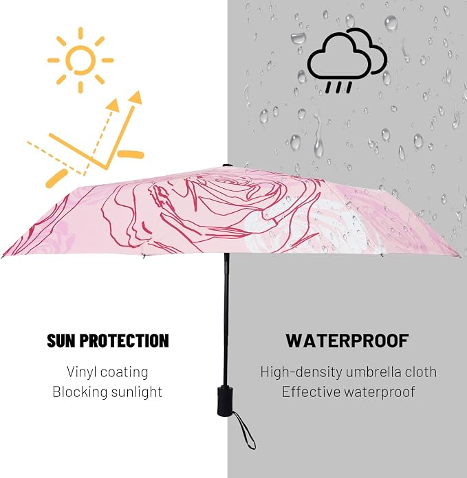 SY COMPACT Travel Umbrella - Windproof Automatic Compact Umbrella for Rain, Lightest 8-Rib, Small, Strong & Portable, Durable Grip, Fits Backpack & Car, Factory Direct (UV Available)