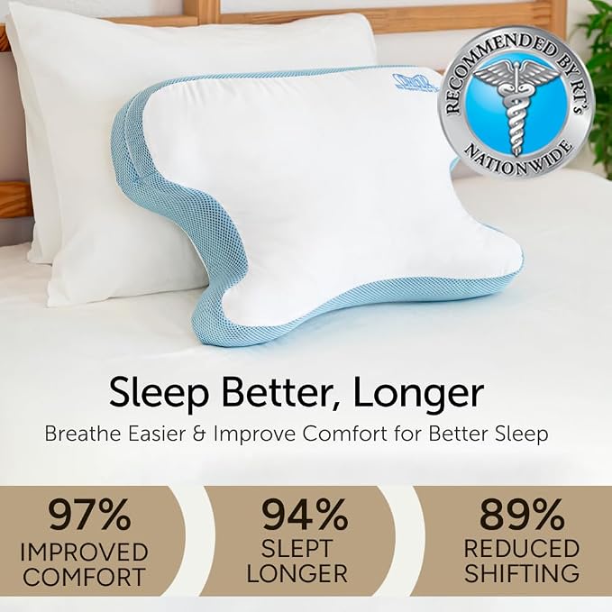 Contour CPAPMax Cooling Gel - CPAP Pillow for Side, Back and Stomach Sleepers with Adjustable Memory Foam - Pillow for CPAP Users, Sleeping with Mask