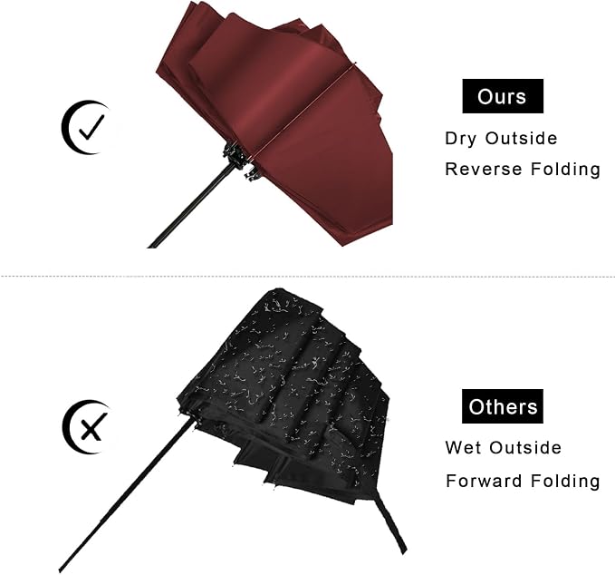 LANBRELLA Compact Reverse Folding Umbrella Auto Windproof Travel Umbrella