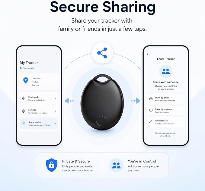 2026 Tracker Smart Tags for iOS and Android,Dual System Android Tracker Tags Bluetooth Key Finder Compatible with iOS and Android for Keys, Luggage and More