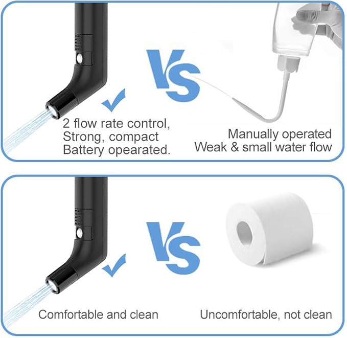 Portable Electric Bidet, Portable B-idet for Travel Rechargeable with 2.3L Water Tank, Mini Handheld High Pressure B-idet Sprayer P-ortable for Bathroom, RV Car Camping