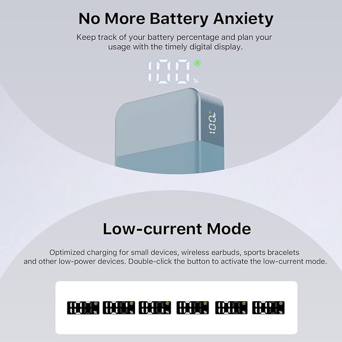 NOBIS Portable Charger, 65W 20000mAh Power Bank Fast Charging PD QC, 2 USB-C(in/Out) & 2 USB-A Battery Pack with Digital Display for Laptop Phone 17 Tablet Earbuds