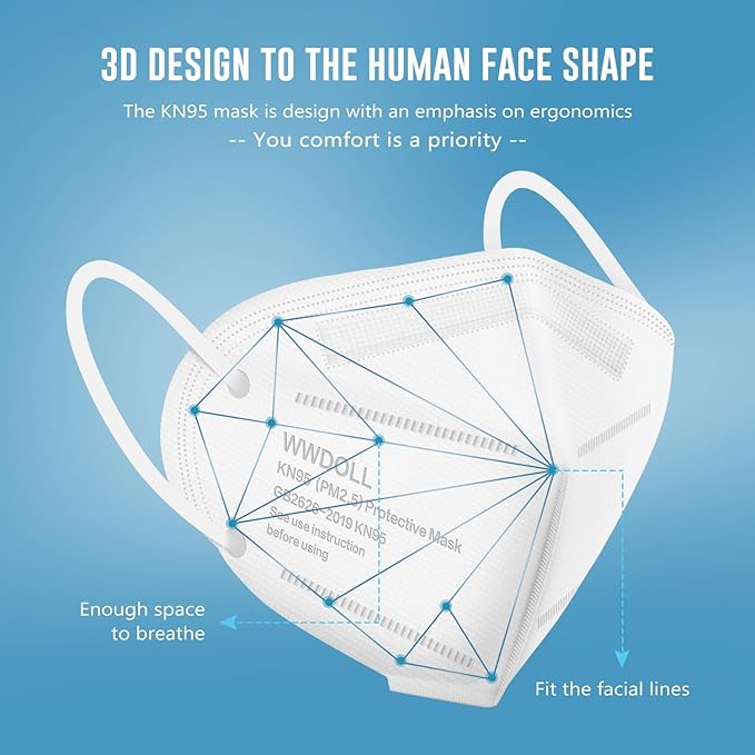 WWDOLL KN95 Face Mask 25 Pack, 5-Layers Breathable Disposable KN95 Masks