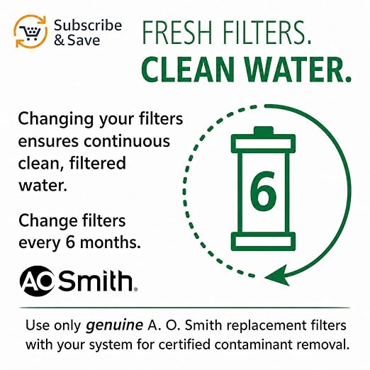 AO Smith Claryum 2-Stage Filter Replacement - NSF Certified - Reduces PFAS, Lead & Chlorine in Drinking Water - Replace Every 6 Months - AO-US-200-R