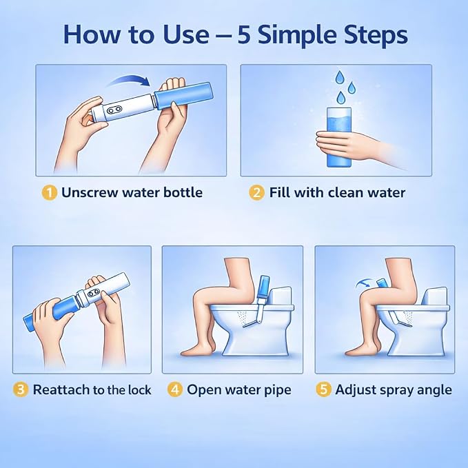 Portable Electric Travel Bidet – Rechargeable Personal Perineal Cleaner, Multiple Modes, for Women, Men, Babies & Postpartum Care 320ML(10.8Oz)