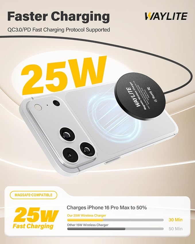 25W Wireless Charger for MagSafe, Magnetic Fast Charging Pad for iPhone 17/16/15/14/13/12 Series&AirPods,Strong Magnet,Portable Wireless Charger for Travel Home Office,Elegant Black, 2Pack(6FT)