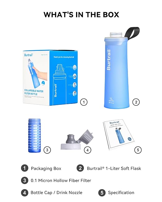1.0L Collapsible Water Filter Bottle, BPA-Free Ultralight & Durable Squeeze Bottle with 42mm Filter Cap Cartridge, Filtered Water Bottle for Camping, Hiking, Backpacking, Survival & Travel