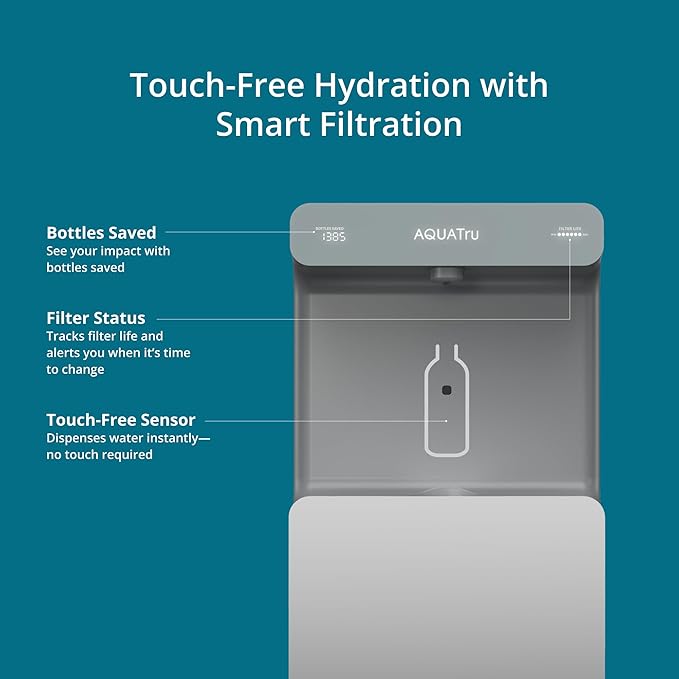 AquaTru Pro Wall Mounted Bottle Filling Station – Refrigerated & Filtered Water Dispenser - Touch-Free Sensor, 9.5 GPH Cooling Capacity, Filter Monitor – Ideal for Schools, Offices & Gyms