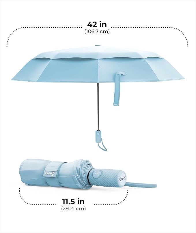 Repel Windproof Travel Umbrella - Compact & Withstands Winds up to 100MPH , Strongest Premium Auto Folding Umbrella for Rain and Sun - Durable, Light & Portable for Women & Men , Fits Backpack & Cars