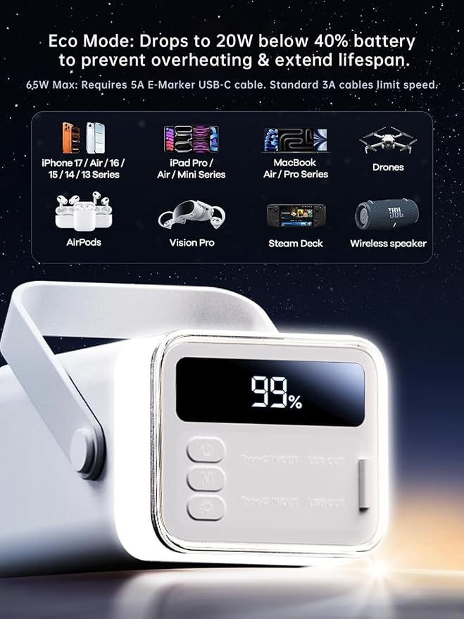65W Power Bank 40000mAh - Laptop Portable Charger Fast Charging External Battery Pack - High Capacity Power Supply with LED Light for Trip Camping & Home Compatible with MacBook iPhone - White