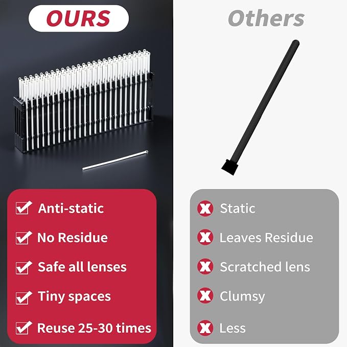 ESD Professional Stainless Steel Gel Swab Sticks for Cleaning Camera Lenses, sensors, PCB, SMT, semiconductors and Electrostatic Sensitive Equipment. (Transparent-100Packs, High Viscosity)