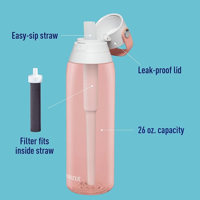 Brita Insulated Filtered Water Bottle with Straw (26 Ounce) and Water Filter Replacements