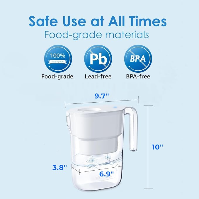 Waterdrop PT-05W Water Filter Pitcher, 7-Cup Capacity, NSF Certified, 5X Longer Filter Life, Up to 200 Gallons, for Fridge, Countertop, and Gift Giving, Reduces PFOA/PFOS, Chlorine, White