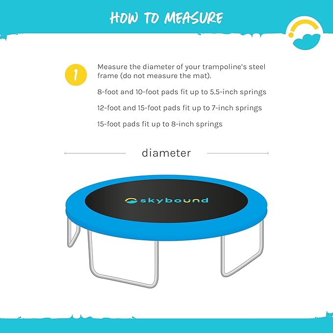 SkyBound Universal Replacement Trampoline Safety Pad - Spring Cover Fits 8ft 10ft 12ft 14ft 15ft Frames - Comfortable, Long Lasting, and Water-Resistant
