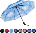 SY COMPACT Travel Umbrella - Windproof Automatic Compact Umbrella for Rain, Lightest 8-Rib, Small, Strong & Portable, Durable Grip, Fits Backpack & Car, Factory Direct (UV Available)