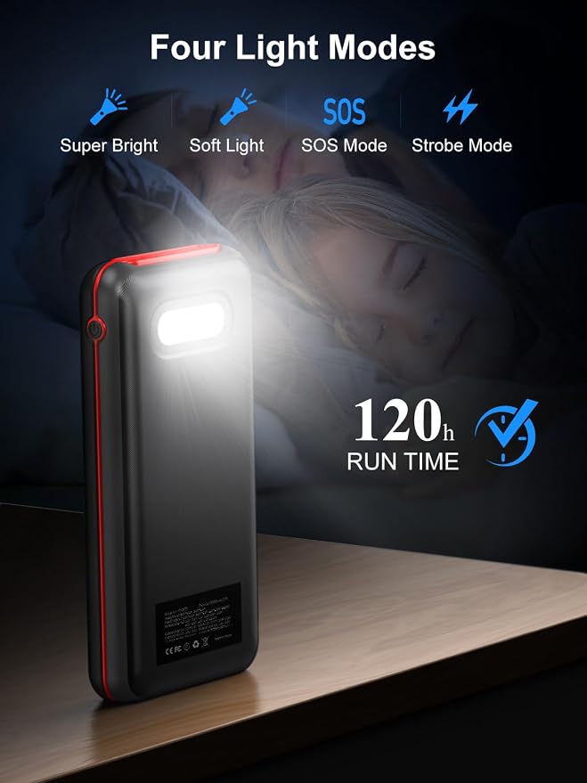 Portable Charger, 30000mAh 22.5W Fast Charging Power Bank with Flashlight and 4 Outputs, USB C External Charger, Travel Essential Battery Pack for iPhone, Galaxy, LG, Pad Mini, Tablet, and More