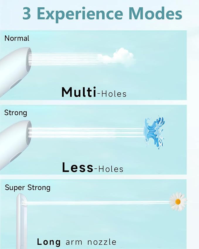 Insolife® Portable Bidet | High Pressure Travel Bidet 350ml | 2 Pressure Modes, IPX7 Waterproof, USB Rechargeable Personal Hygiene on Trip & Daily Use