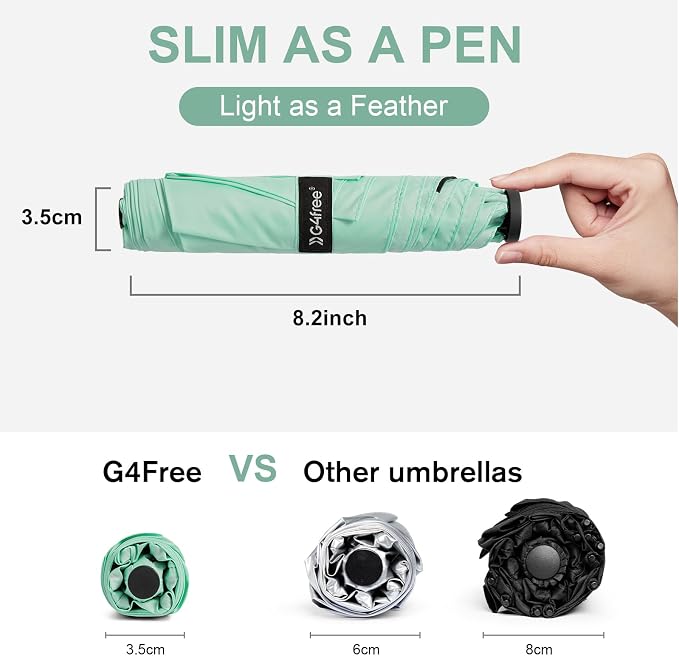 G4Free 43in Mini Travel Umbrella Ultralight Carbon Fiber UPF 50+ Umbrella | UV Protection, Sun Block, For Sun, Super Slim, Small Size, Weighs Only 4 oz, Compact Design, For Travel, For Purse, Women Use
