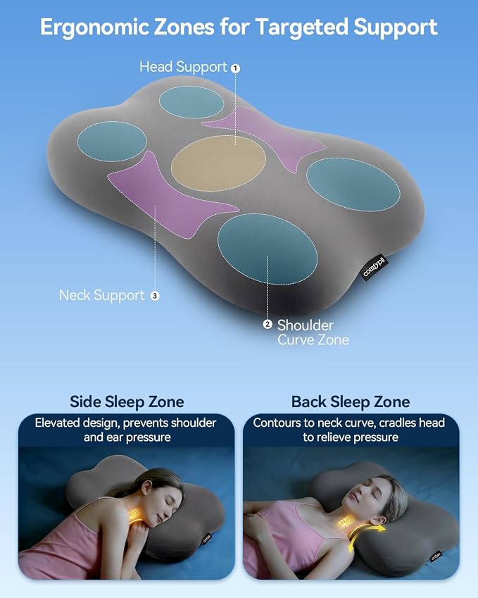 Cervical Pillow for Neck Pain Relief, Ergonomic Contour Memory Foam Pillow for Side Back Stomach Sleepers, Deep Sleep Pillow for Cloud-Soft Shoulder Support with Cooling Pillowcase, Grey