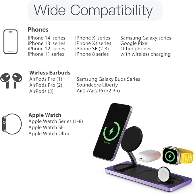 PETINO Mag-Safe Charger Stand, 3-in-1 Magnetic Wireless Charging Station for Apple Devices, iPhone 15/14/13/12 Series, Apple Watch, AirPods Pro (Purple) | For iPhone 17/Air/16/15/14/13/12, AirPods & Apple Watch, Foldable Portable Aluminum Charging Stan...