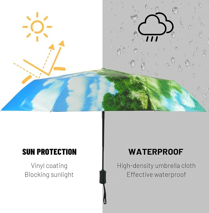 SY COMPACT Travel Umbrella - Windproof Automatic Compact Umbrella for Rain, Lightest 8-Rib, Small, Strong & Portable, Durable Grip, Fits Backpack & Car, Factory Direct (UV Available)
