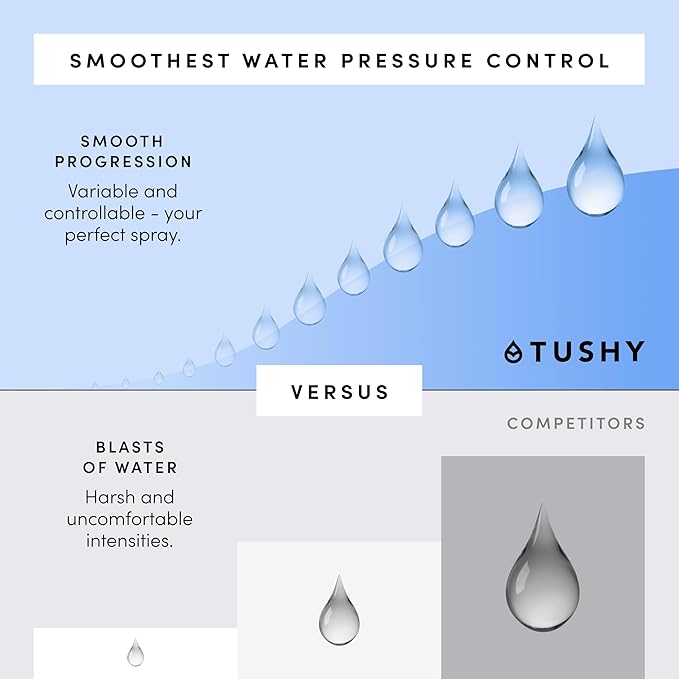 TUSHY Fresh Ultra-Slim Starter Bidet Attachment for Toilet | Non-Electric, Adjustable Water Pressure, Cool Water Rear Wash, Self-Cleaning | Elongated & Round Toilets, 10 Min Install, Matte Brass