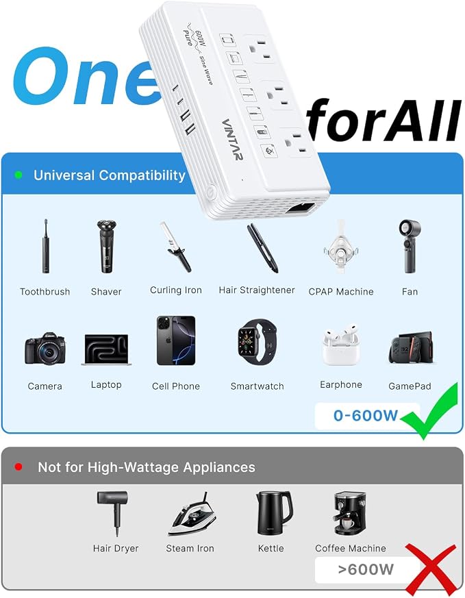 VINTAR 600W Pure Sine Wave 220V to 110V Voltage Converter US to Europe, Universal Travel Adapter with EU/UK/AU/JP/SA/India Plug, Step Down Power Transformer for CPAP Hair Straightener Curling Iron