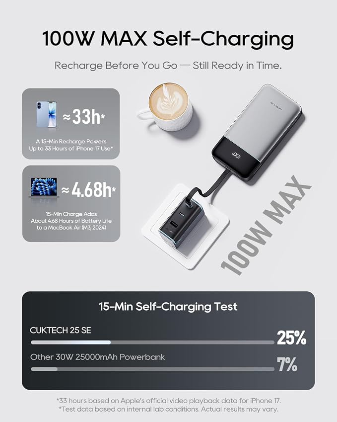 CUKTECH 25,000mAh Power Bank, 100W Max Portable Charger with Built-in USB-C Cable, Fast Charging External Battery Pack for MacBook Pro/Air, iPhone 17/16/15 Series, Samsung, Pixel, Airline Approved