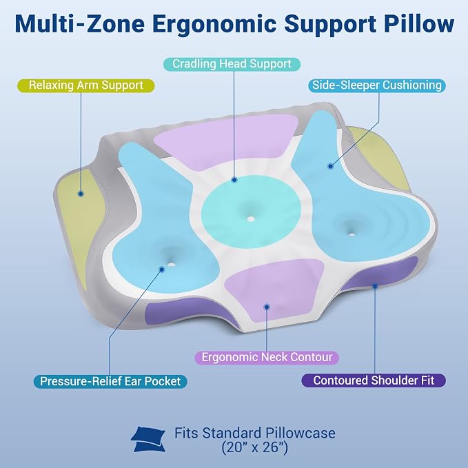 Cervical Pillow for Neck Pain Relief, Ergonomic Contour Memory Foam Neck Support Pillow with Ear Pressure Relief and Dual Height Design