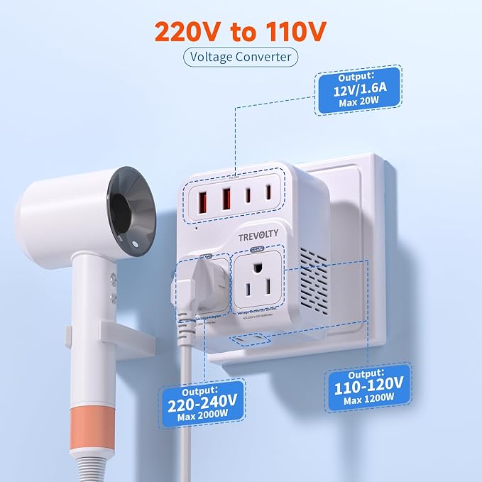 2000W Voltage Converter US to Europe for Hair Dryers, 7-in-1 220V to 110V Converter for European Travel with 3 AC/2 USBA/2 USBC Ports (PD20W), European Travel Adapter (White)