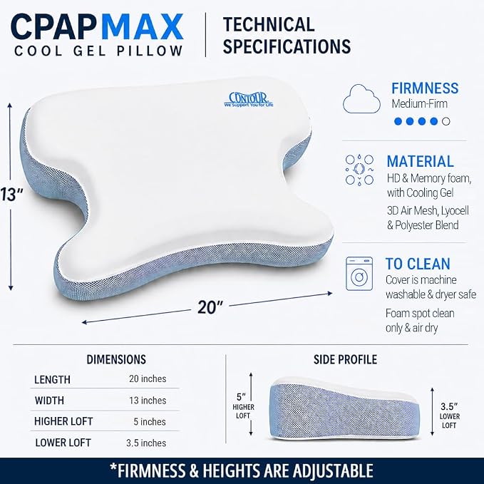 Contour CPAPMax Cooling Gel - CPAP Pillow for Side, Back and Stomach Sleepers with Adjustable Memory Foam - Pillow for CPAP Users, Sleeping with Mask