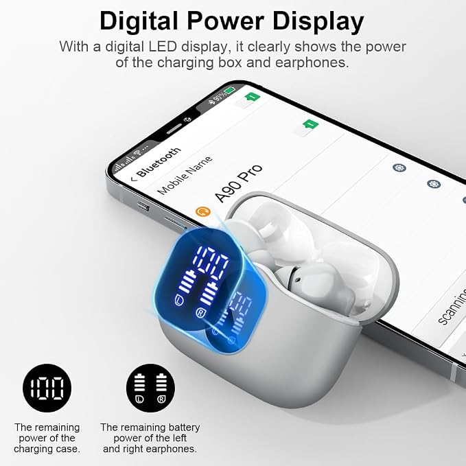 Btootos Wireless Earbuds Bluetooth 5.3 Headphones Bass Stereo Ear Buds with Noise Cancelling Mic LED Display in Ear Earphones IP7 Waterproof 36H Playtime for Laptop Pad Phones Sports Graphite Gray