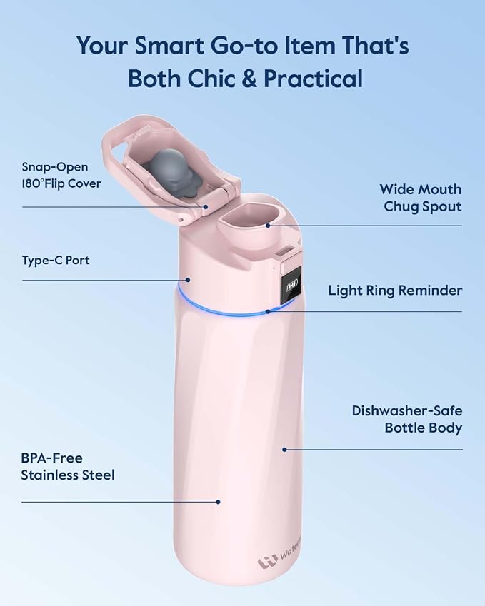 BOOST Smart Water Bottle with Reminder & Tracker, Double Wall Vacuum Insulated Bottles Stainless Steel, BPA-Free Wide Mouth for School, Gym, Office, Ideal for Father's Day, 24oz, Cherry Blossoms